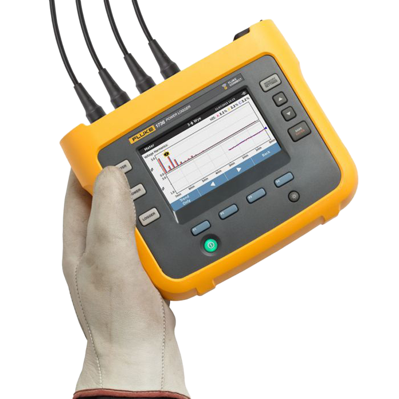 EU/US Three-Phase Fluke 1736/EUS Energy Logger