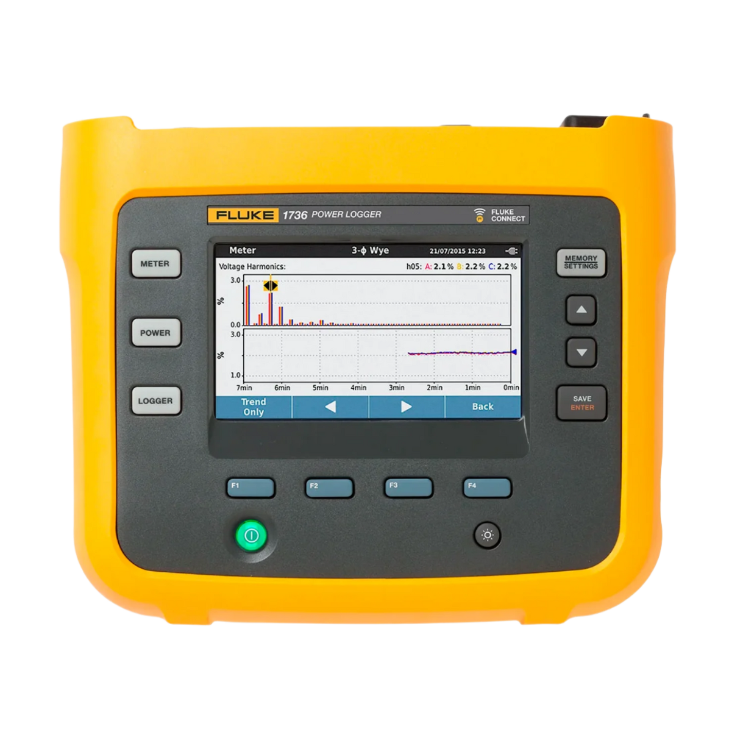 Fluke 1736 Three-Phase Energy Logger